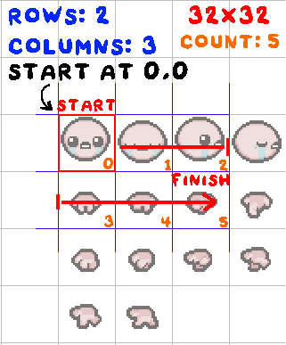Grid Animation Wizard Example