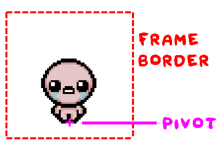 Spritesheet Editor Example 2