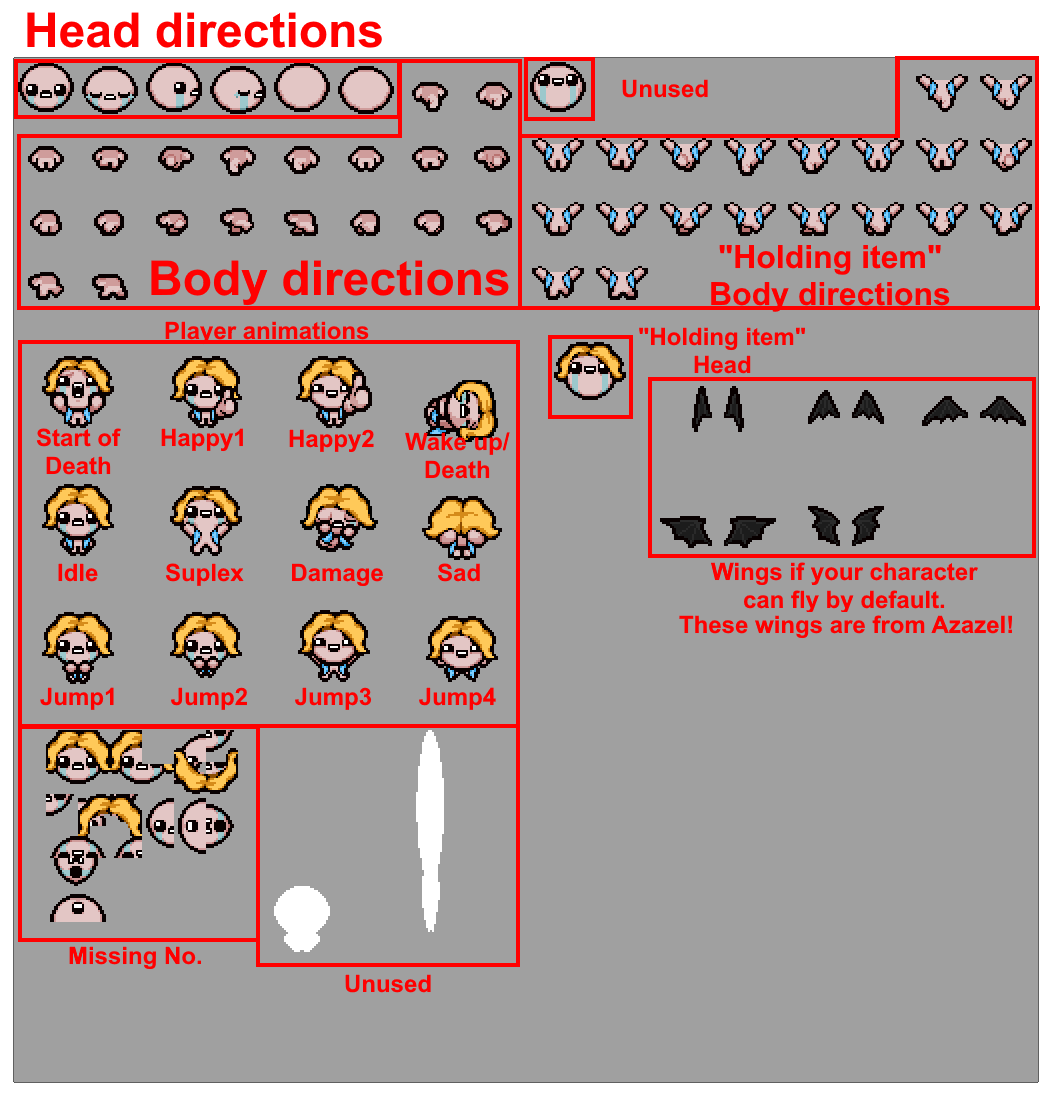 Character spritesheet breakdown
