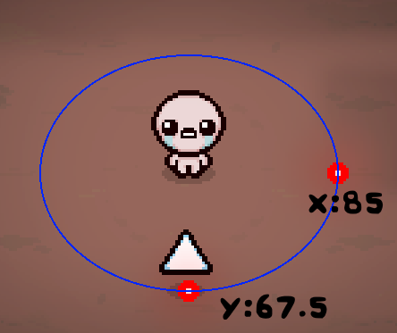 Visual representation of orbit distance