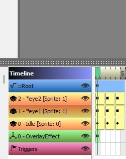 The anm2 file of a One Tooth